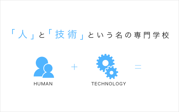 「人」と「技術」という名の専門学校